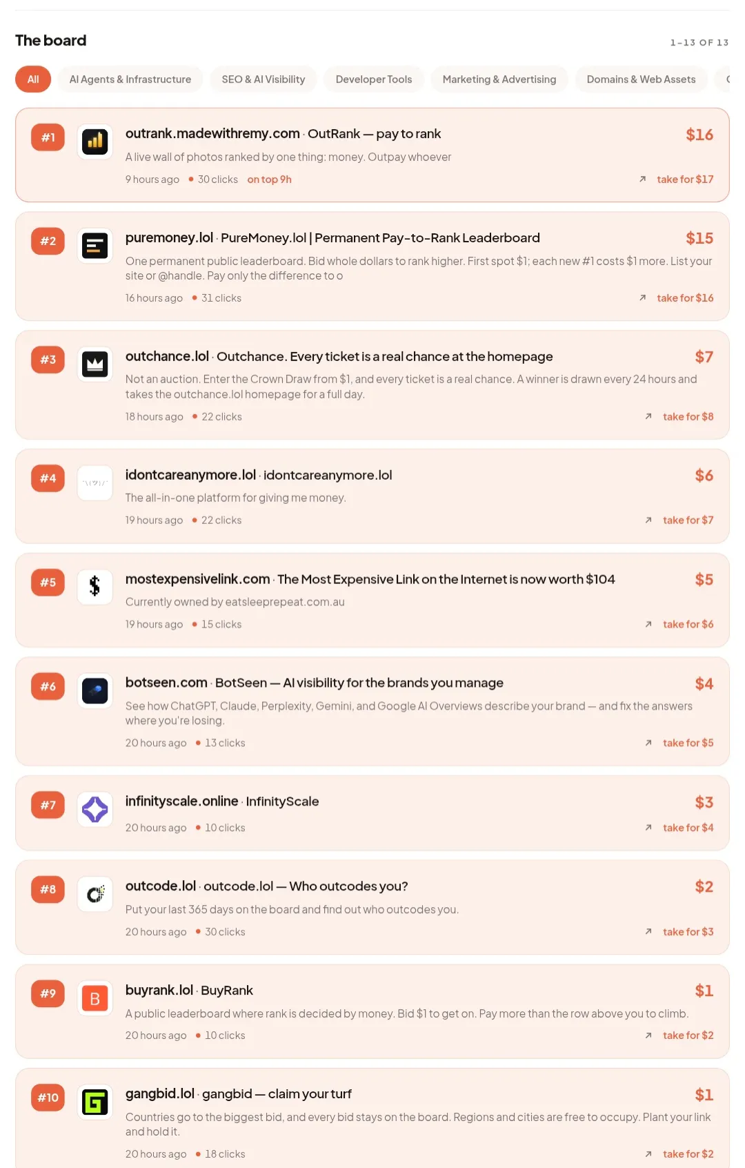BuyRank gallery image