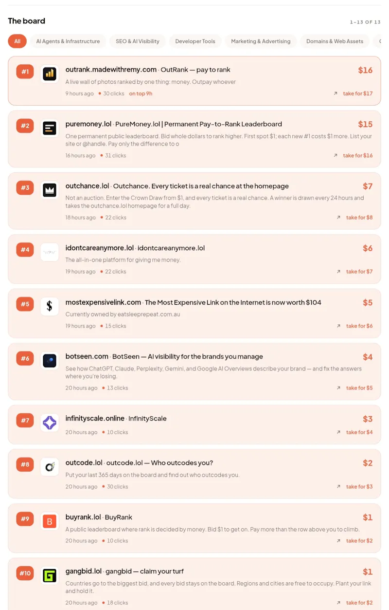 BuyRank screenshot 2