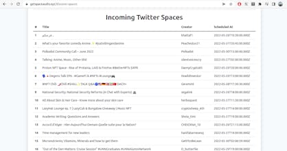 GetSpaceAudio gallery image