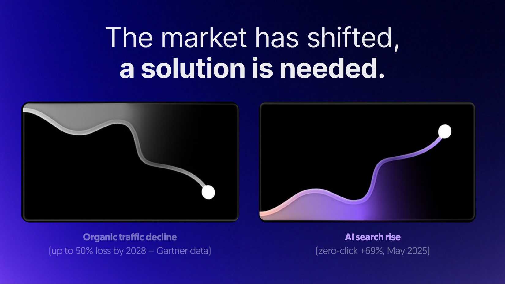 Brantial - Stay visible in the age of AI search, stand out. 미디어 2
