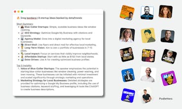 Podletters gallery image