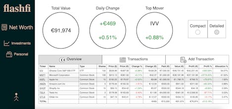 Flashfi gallery image