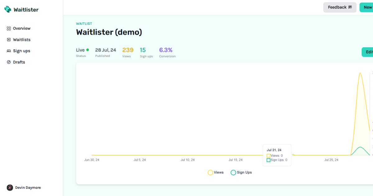 Media Waitlister - Buat senarai tunggu pelancaran produk dalam beberapa minit 3
