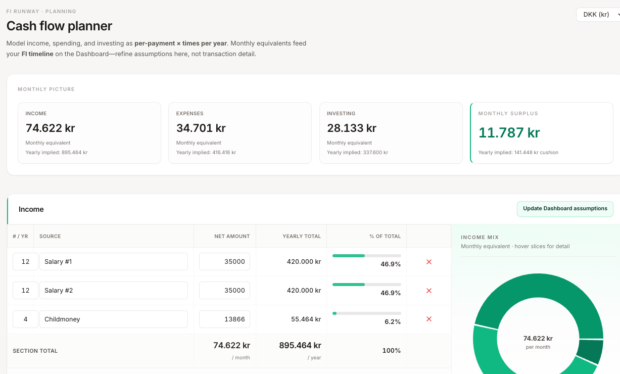 FI Runway gallery image