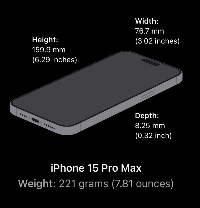 iPhone 15 Pro Max media 4