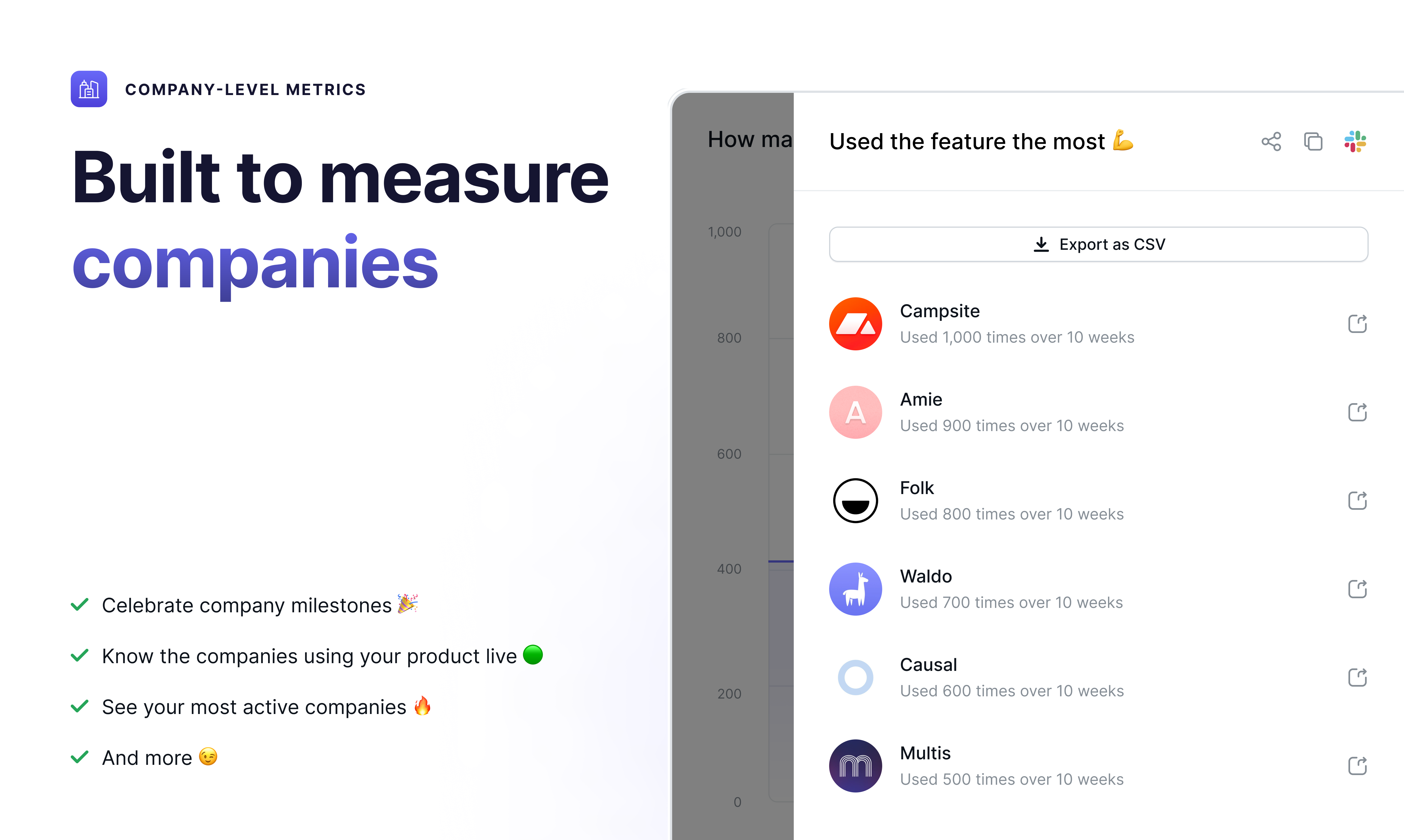 Июнь 3.0 - Новый способ сделать аналитику продуктов для B2B SaaS Companies медиа 3
