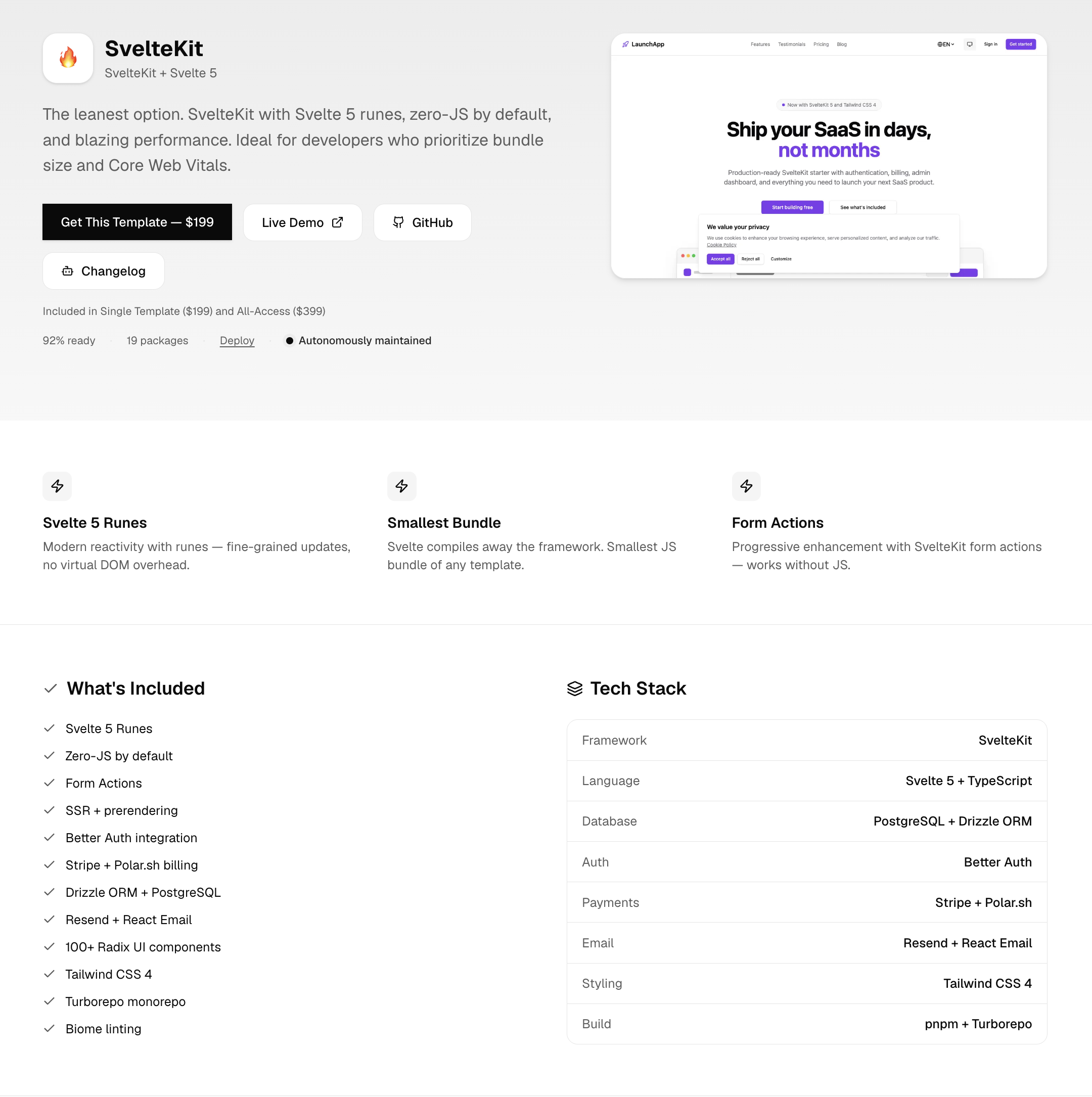 LaunchApp AI Starter Templates gallery image