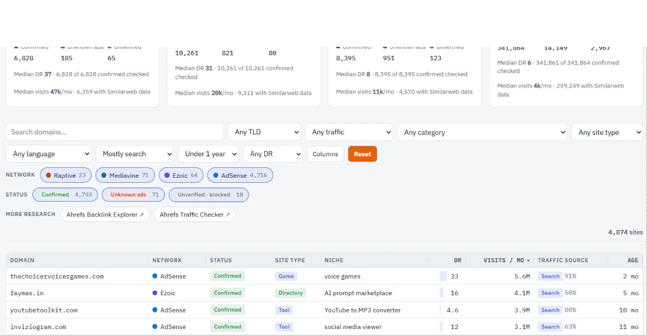 Find Your Next Killer Niche Instantly gallery image