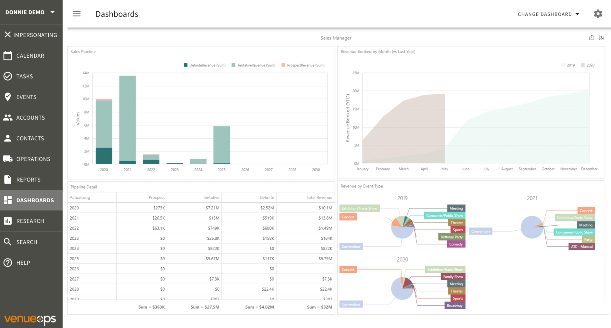 VenueOps gallery image