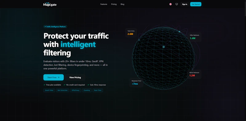 Magicgate screenshot 2
