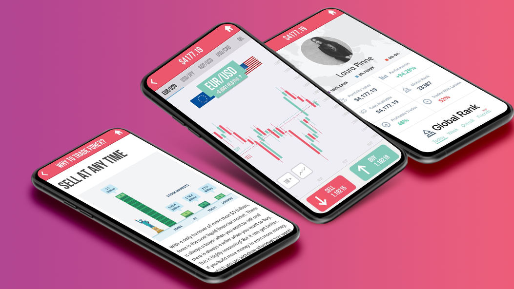 Forex Trading For beginners gallery image