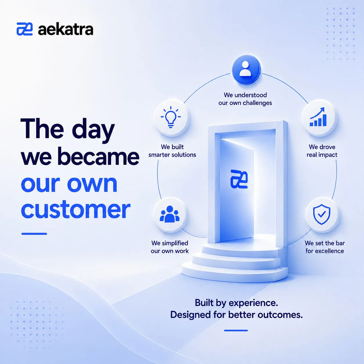 Aekatra gallery image