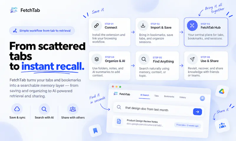FetchTab Workspace screenshot 6