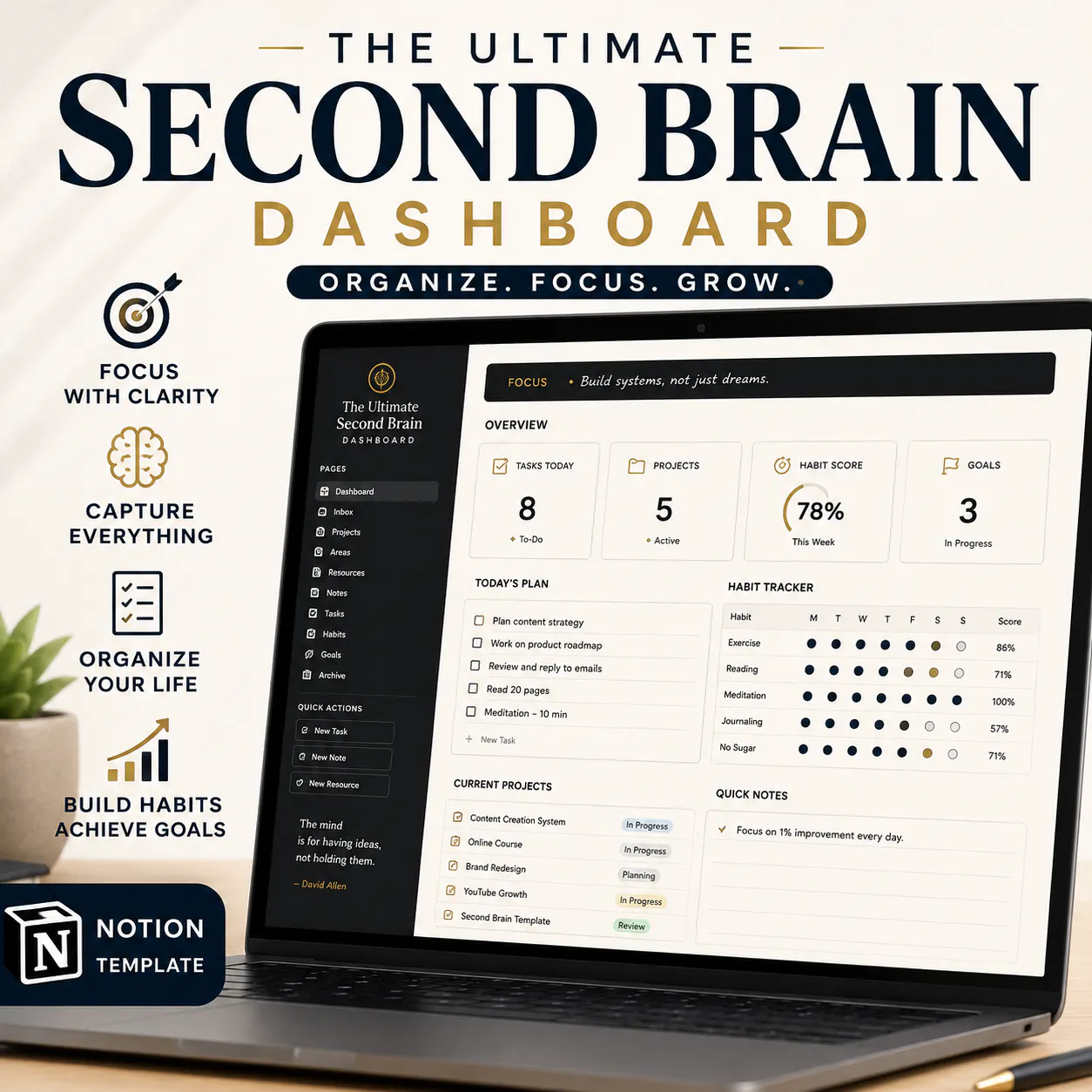 The Ultimate Second Brain Dashboard  gallery image