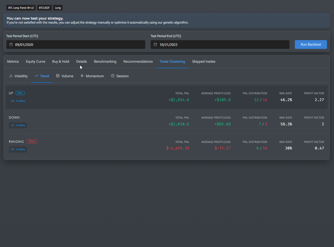 Cryptocurrency no-custodial trading lab gallery image