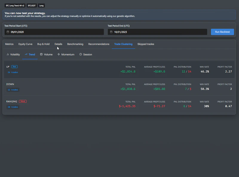 Cryptocurrency no-custodial trading lab screenshot 4