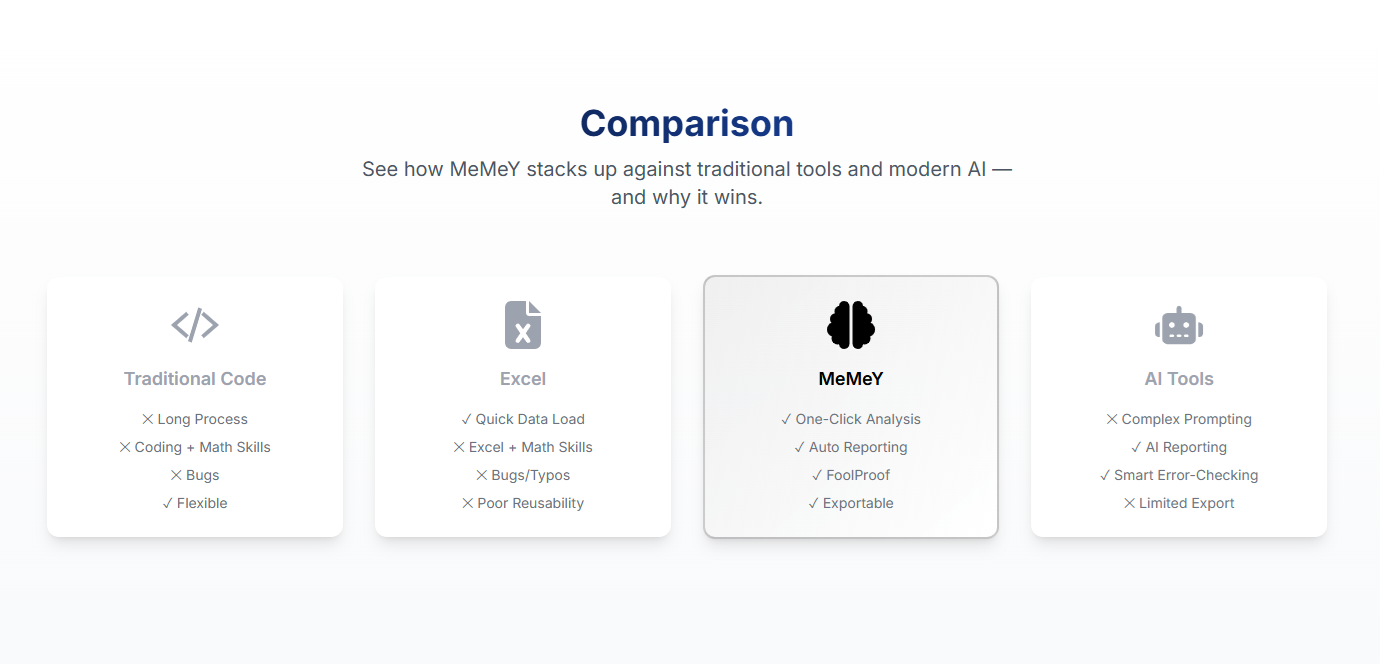 MeasureMenuY gallery image