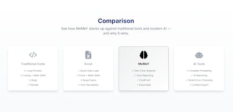 MeasureMenuY gallery image