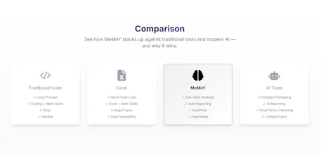 MeasureMenuY gallery image