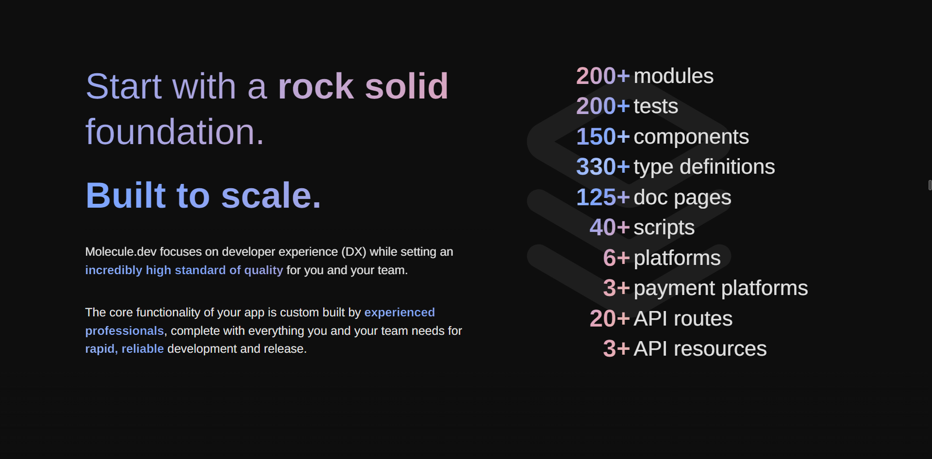 Molecule.dev gallery image