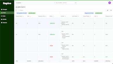 Flapico gallery image