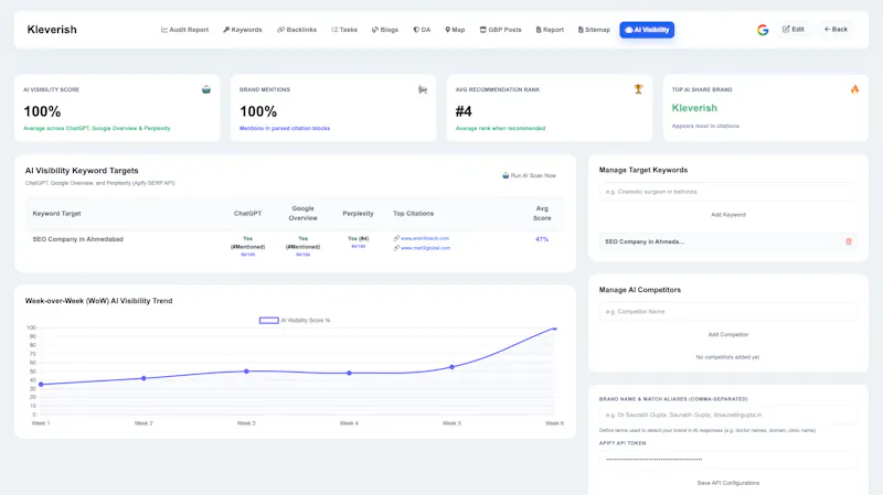Kleverish SEO Tool screenshot 4