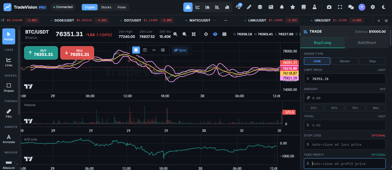 TradeVision Pro gallery image