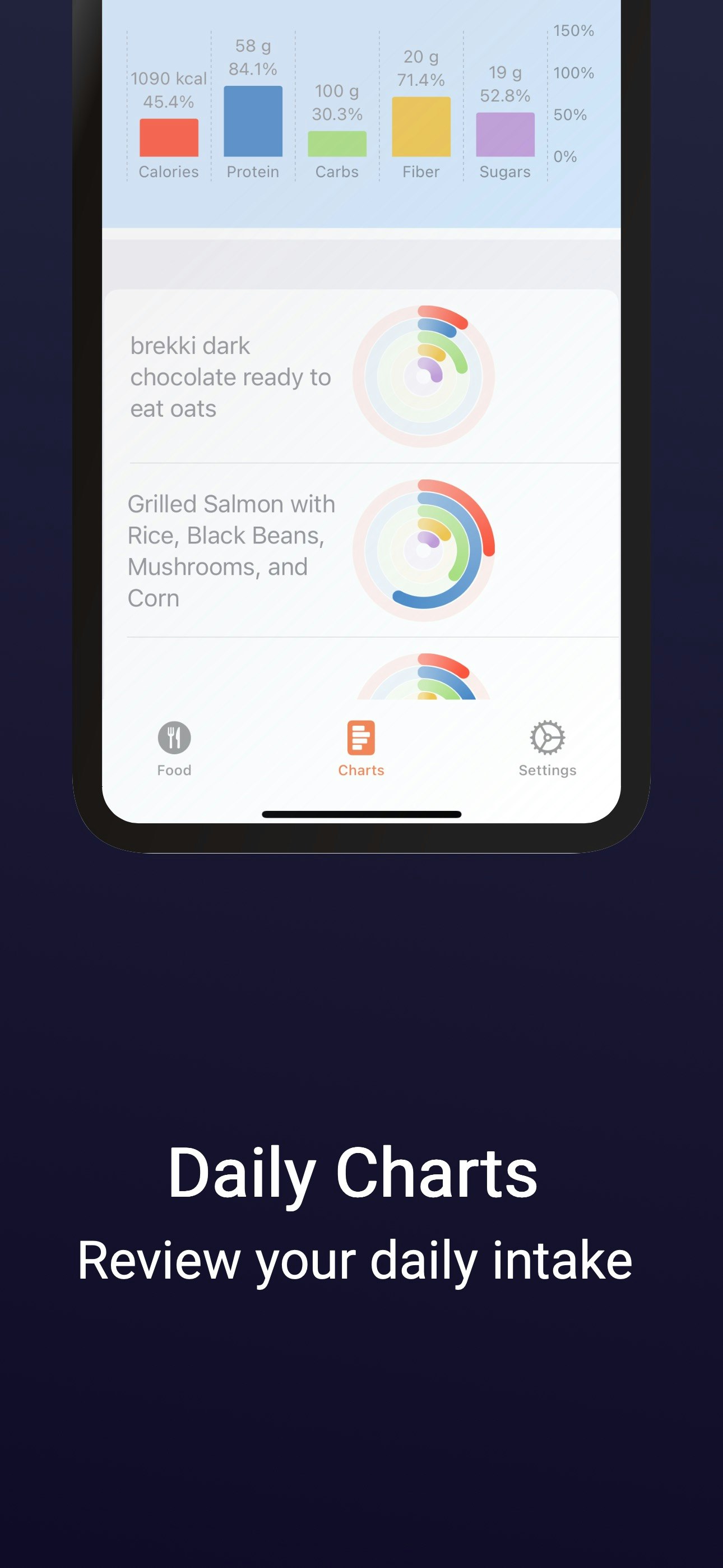IOS और iPados के लिए Foodanalyst media 4