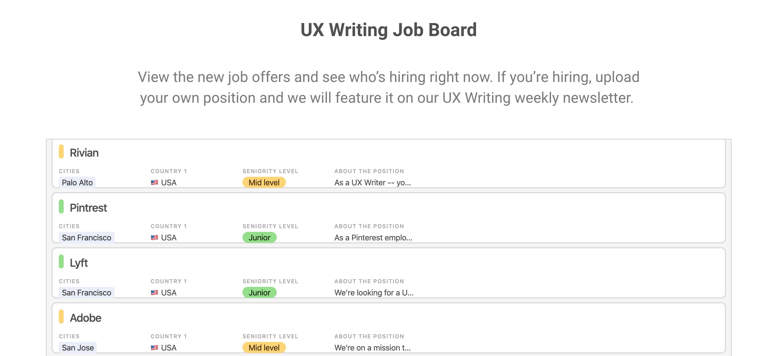 UX Writing Hub gallery image