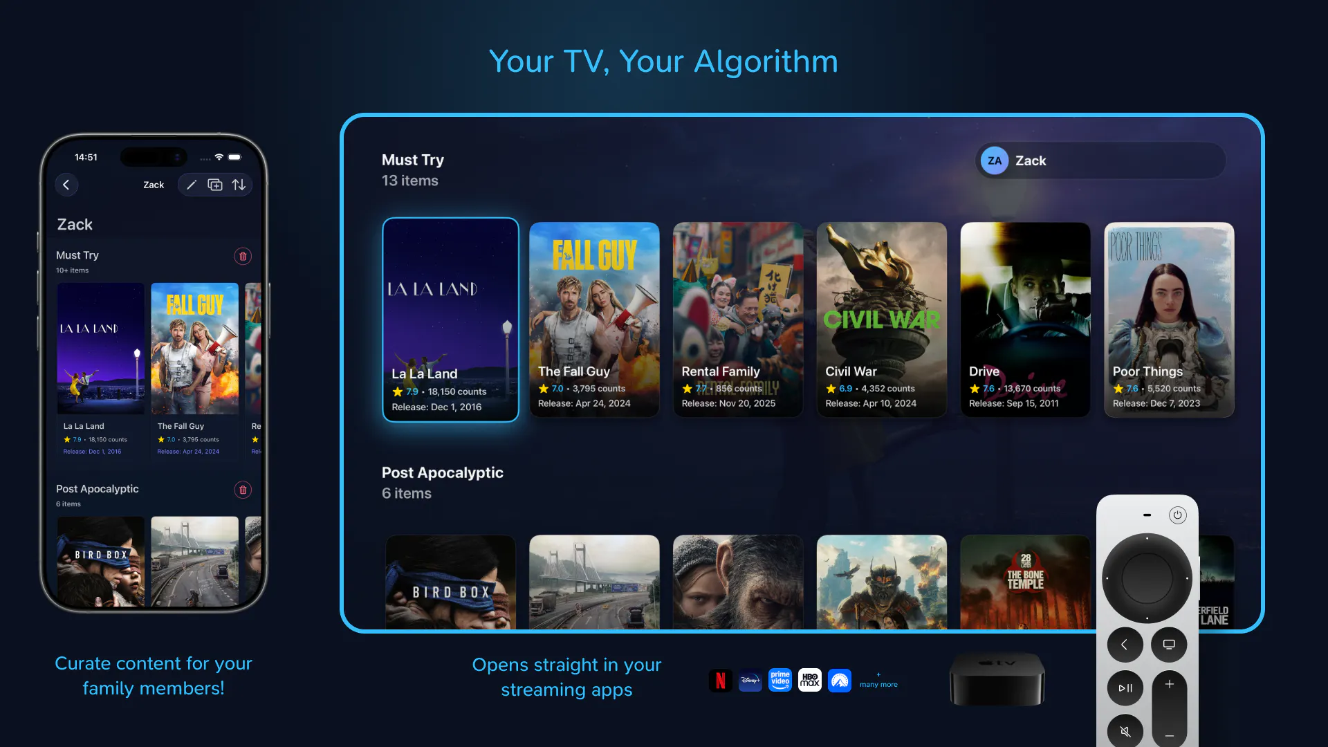 Memovee - Apple TV Dashboard gallery image