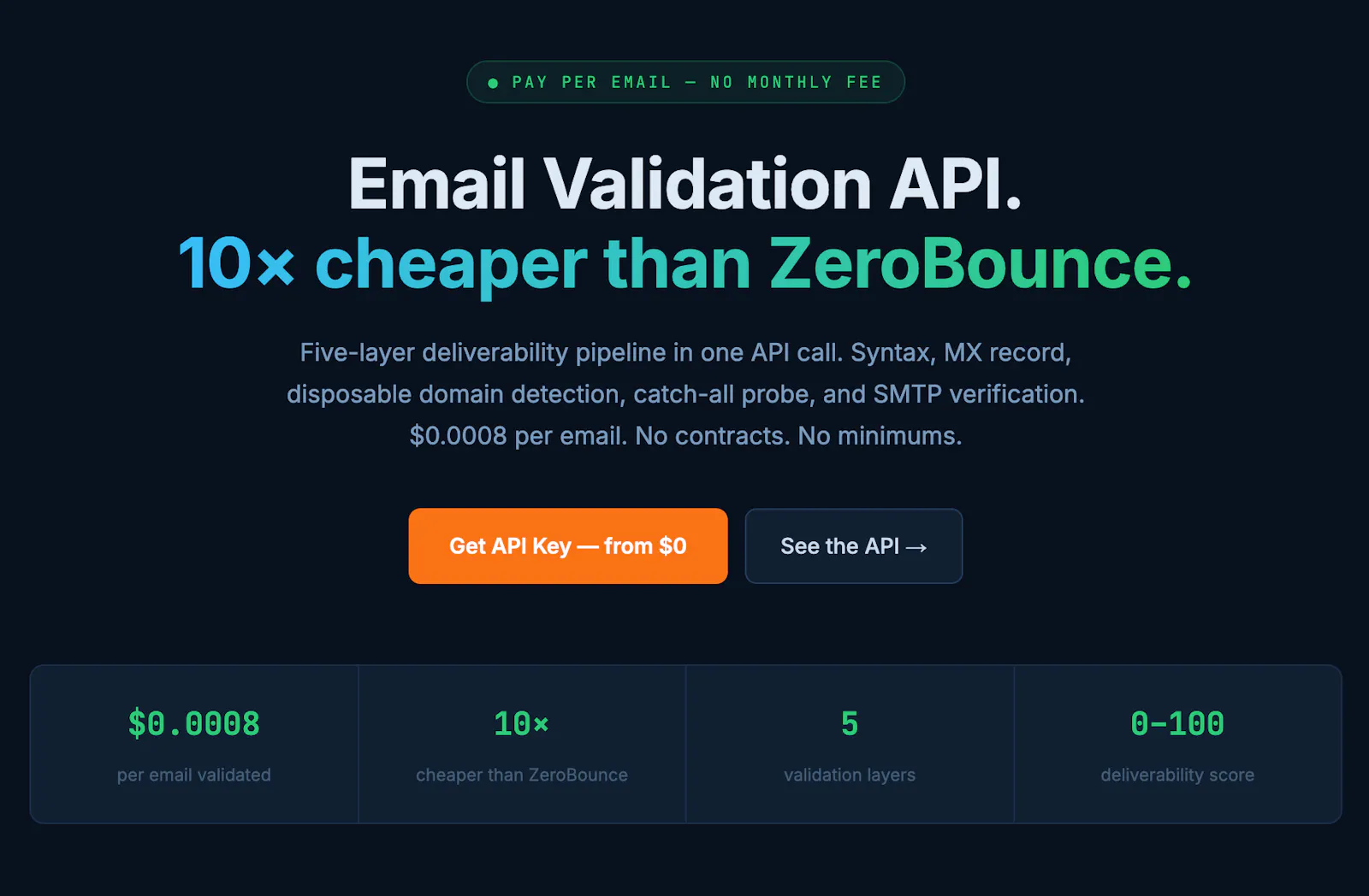 emailval — Email Validation API screenshot 2