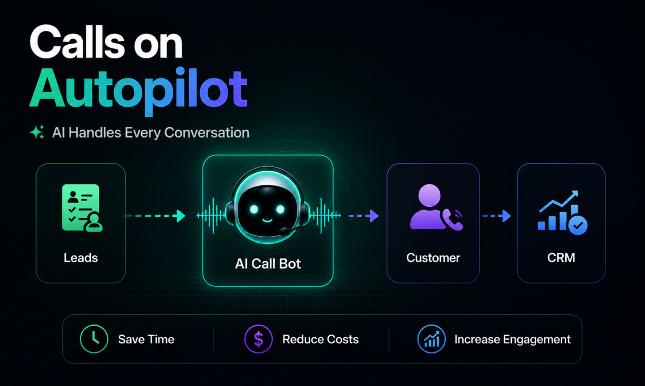 AI-Powered Call Bot by SynapseIndia gallery image