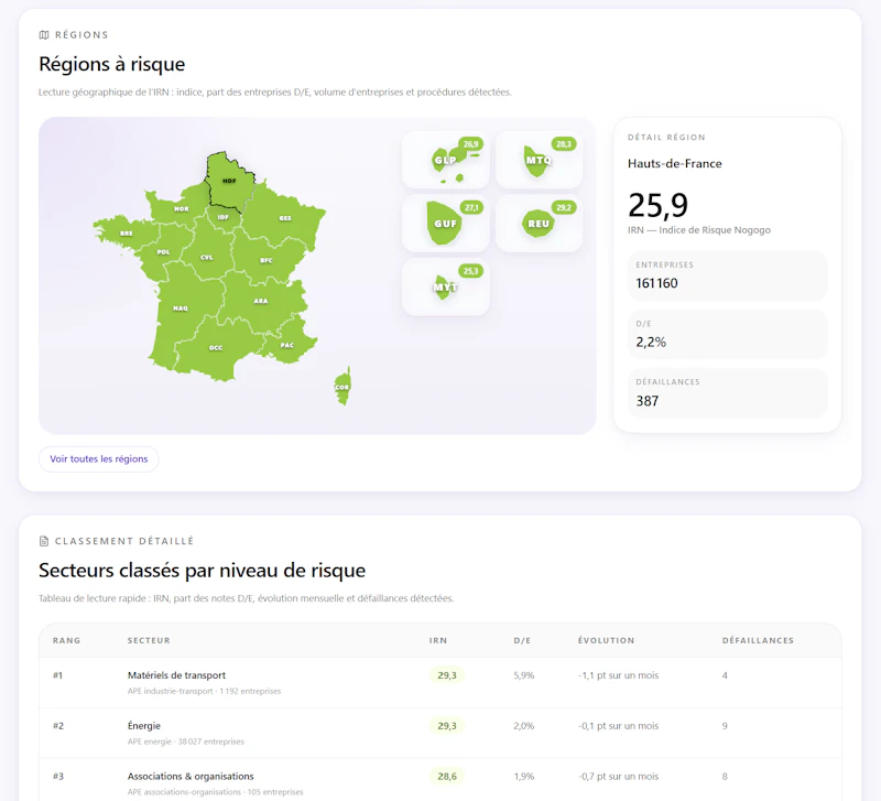 Nogogo screenshot 6