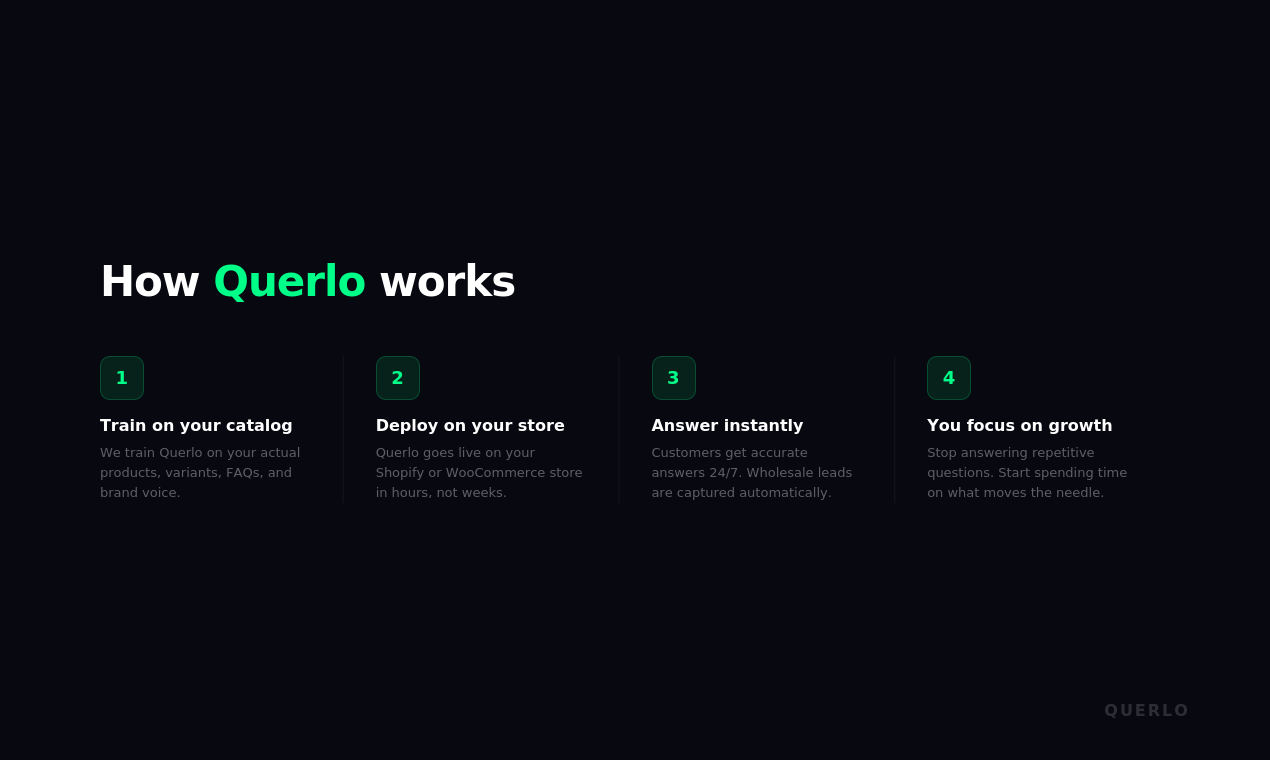 Querlo gallery image