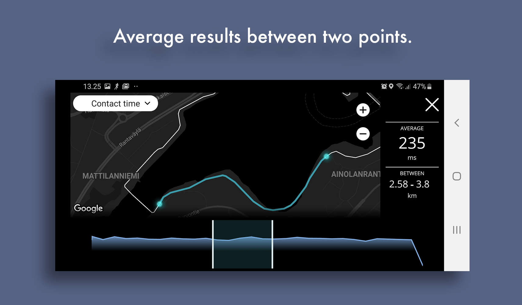 Flyrun gallery image