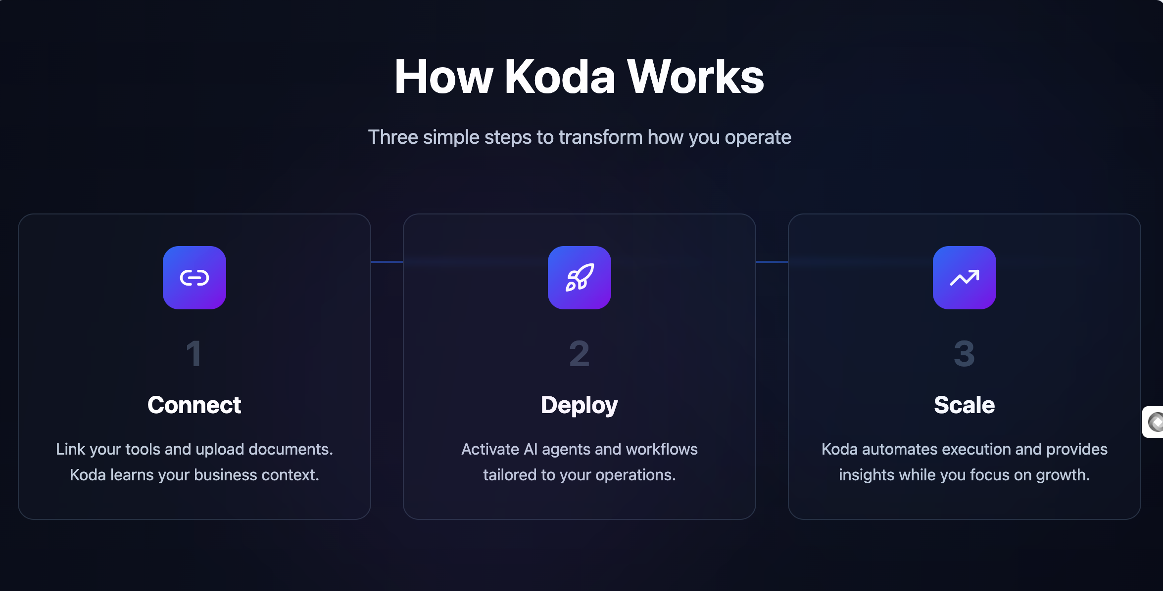 Koda OS gallery image