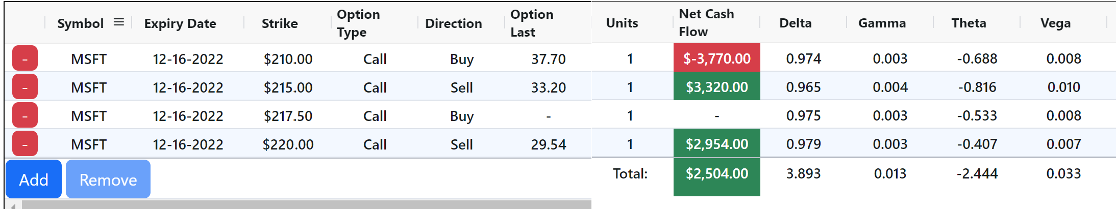 MarketXLS -Options -Gewinnrechner - Aufschlussreiche Analyse, sofortige Ergebnisse. Medien 4