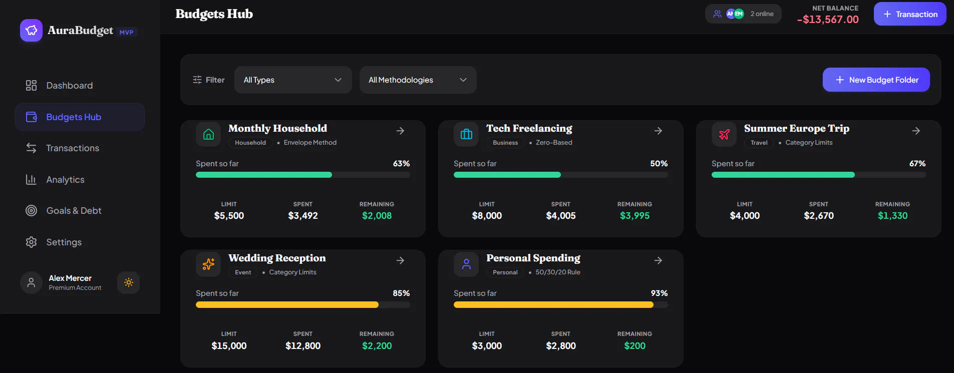 Aura Budget Planner & Tracker gallery image
