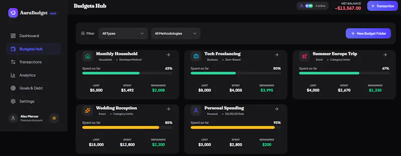 Aura Budget Planner & Tracker screenshot 5
