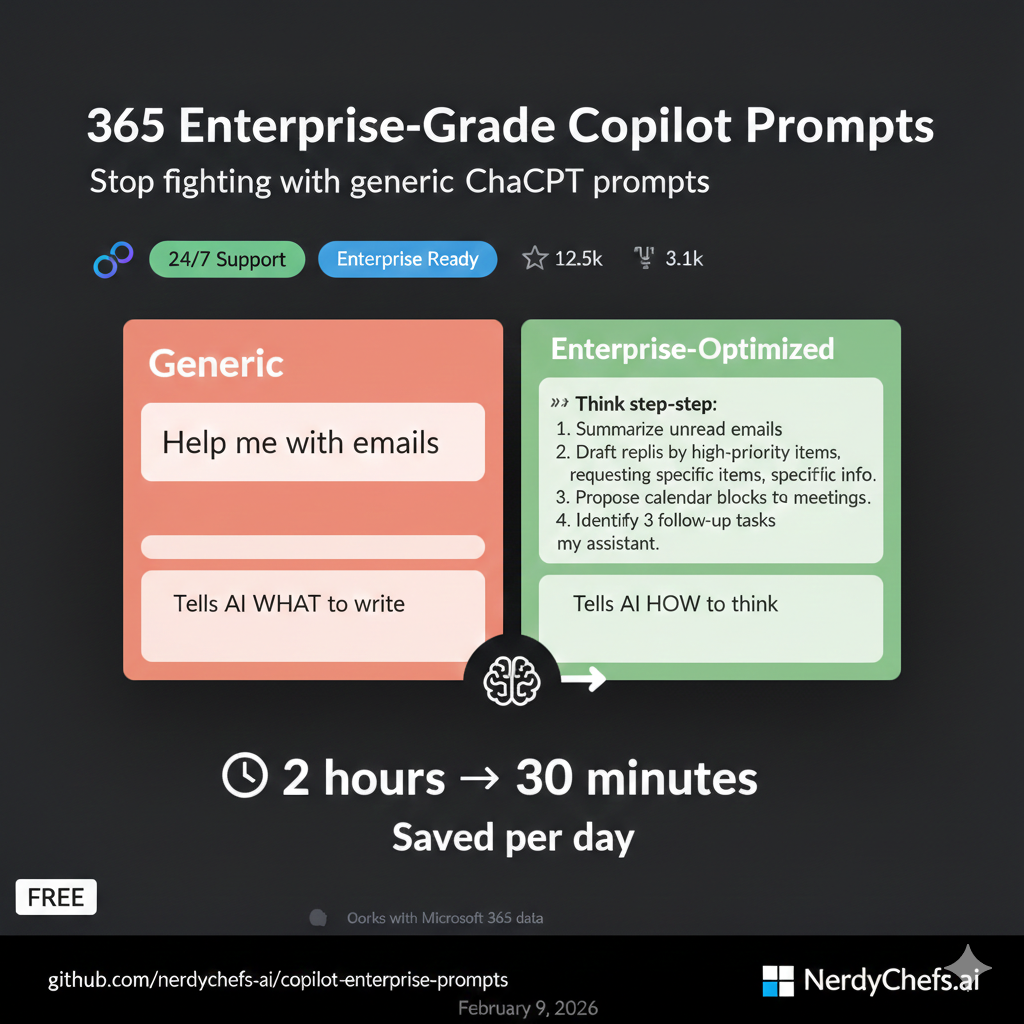 Awesome Microsoft Copilot Prompts - Screenshot 2 showing product features and functionality