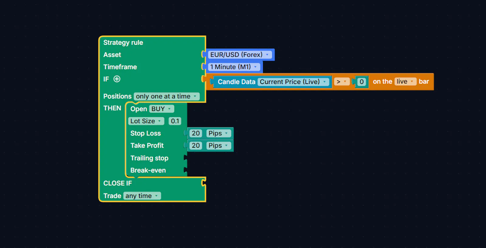 AlgoPuzzle screenshot 2