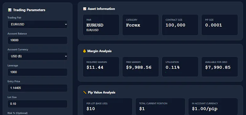 Allbuyzone screenshot 2