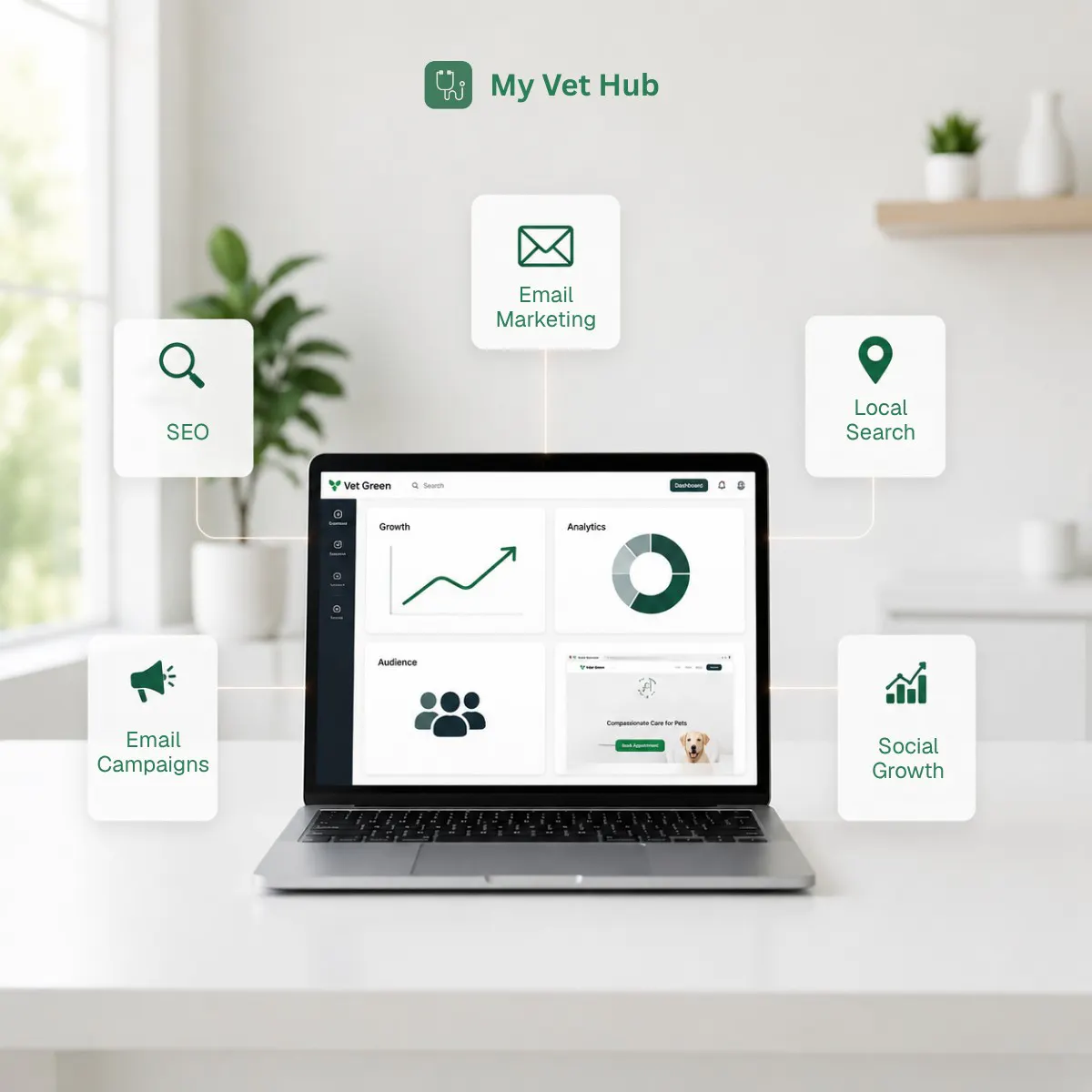 MyVetHub 截图 3