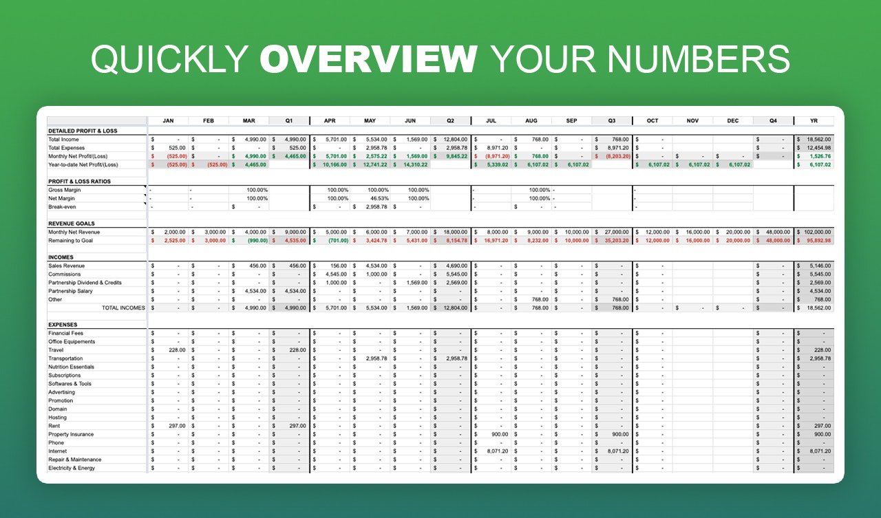 Financial Accounting Report Sheet gallery image