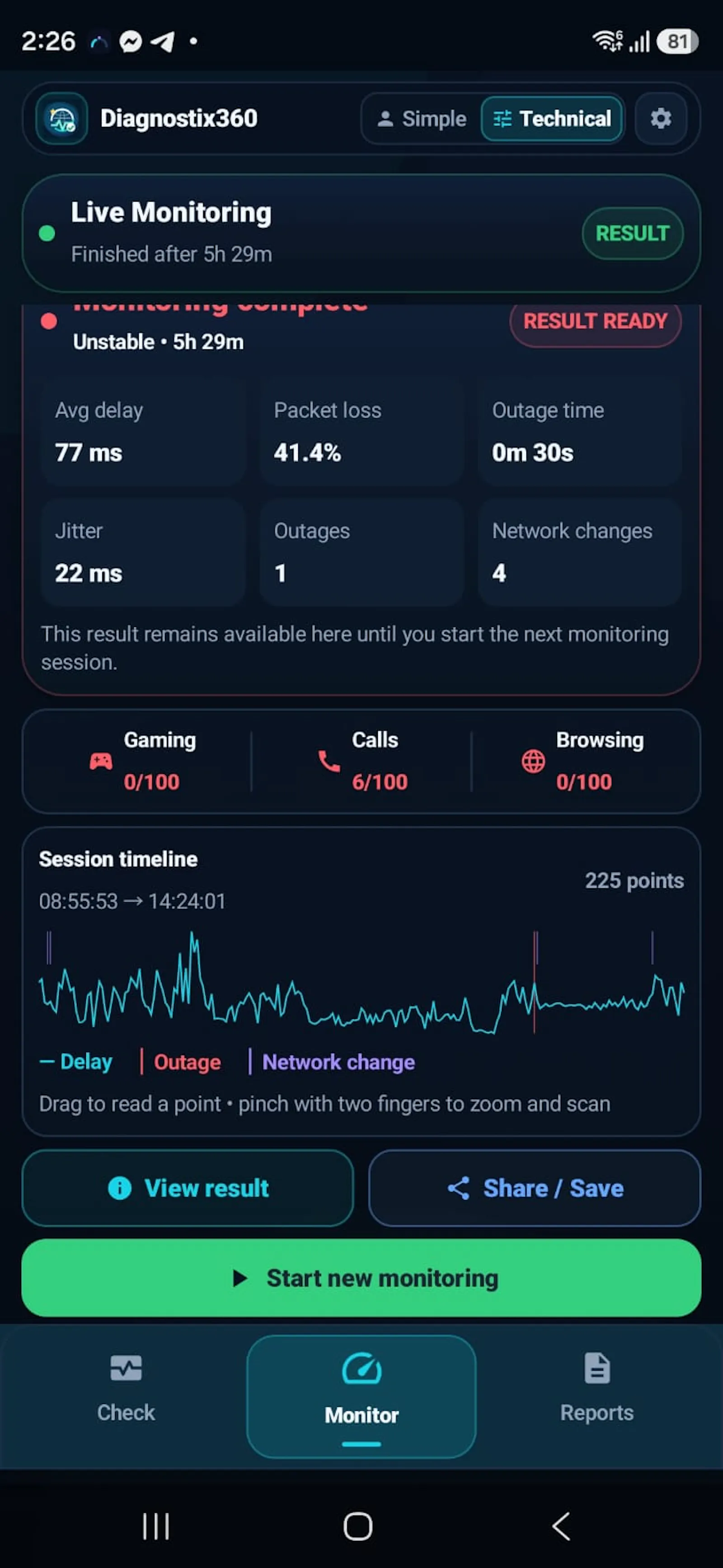Diagnostix360.com screenshot 3