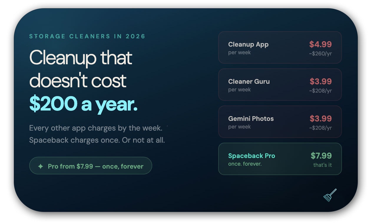 Spaceback — iPhone Storage Cleaner gallery image