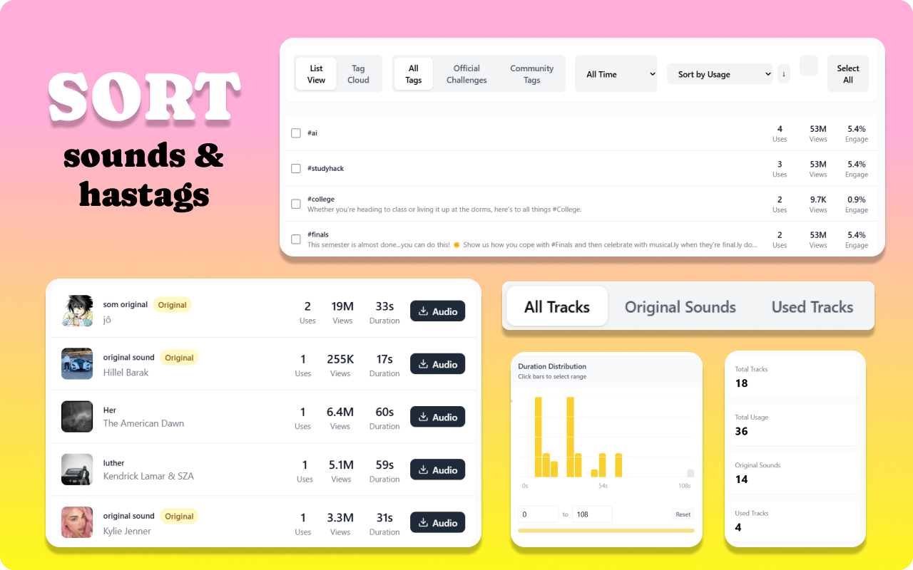 Guccial Super Tool media 3