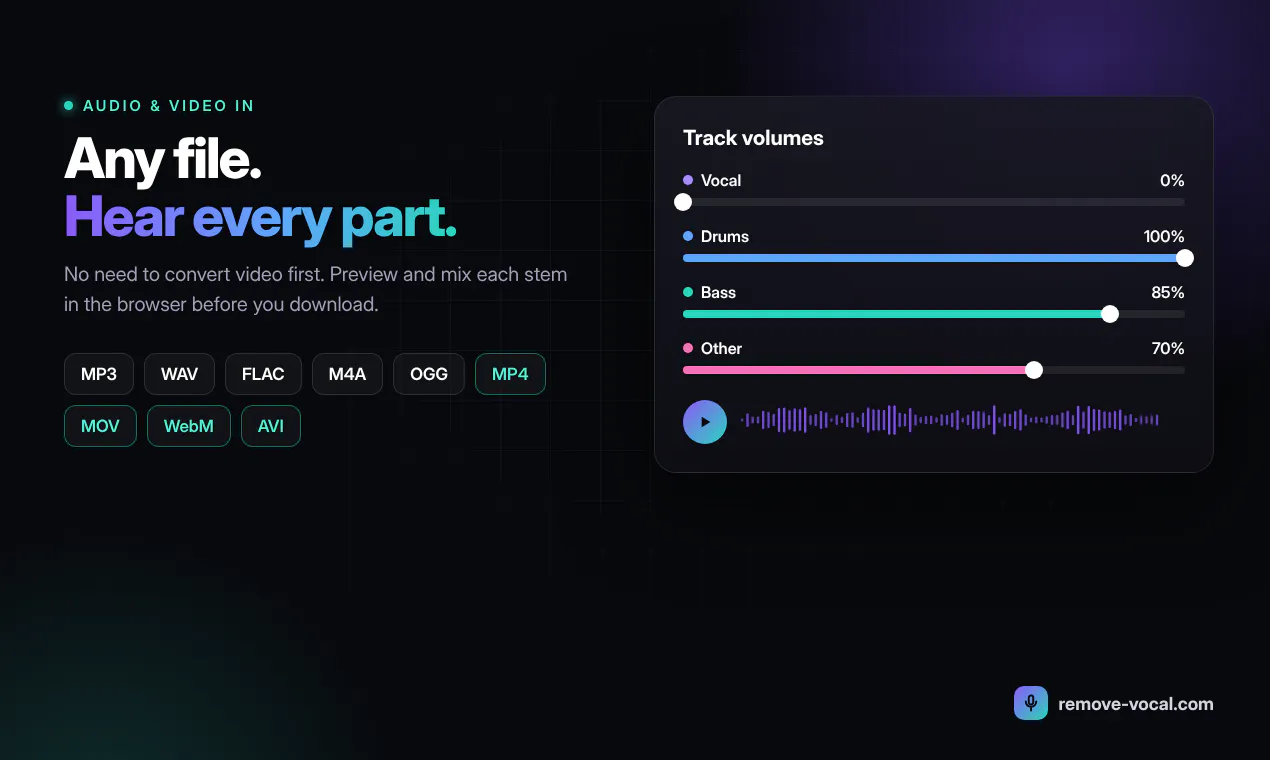 Remove Vocal gallery image