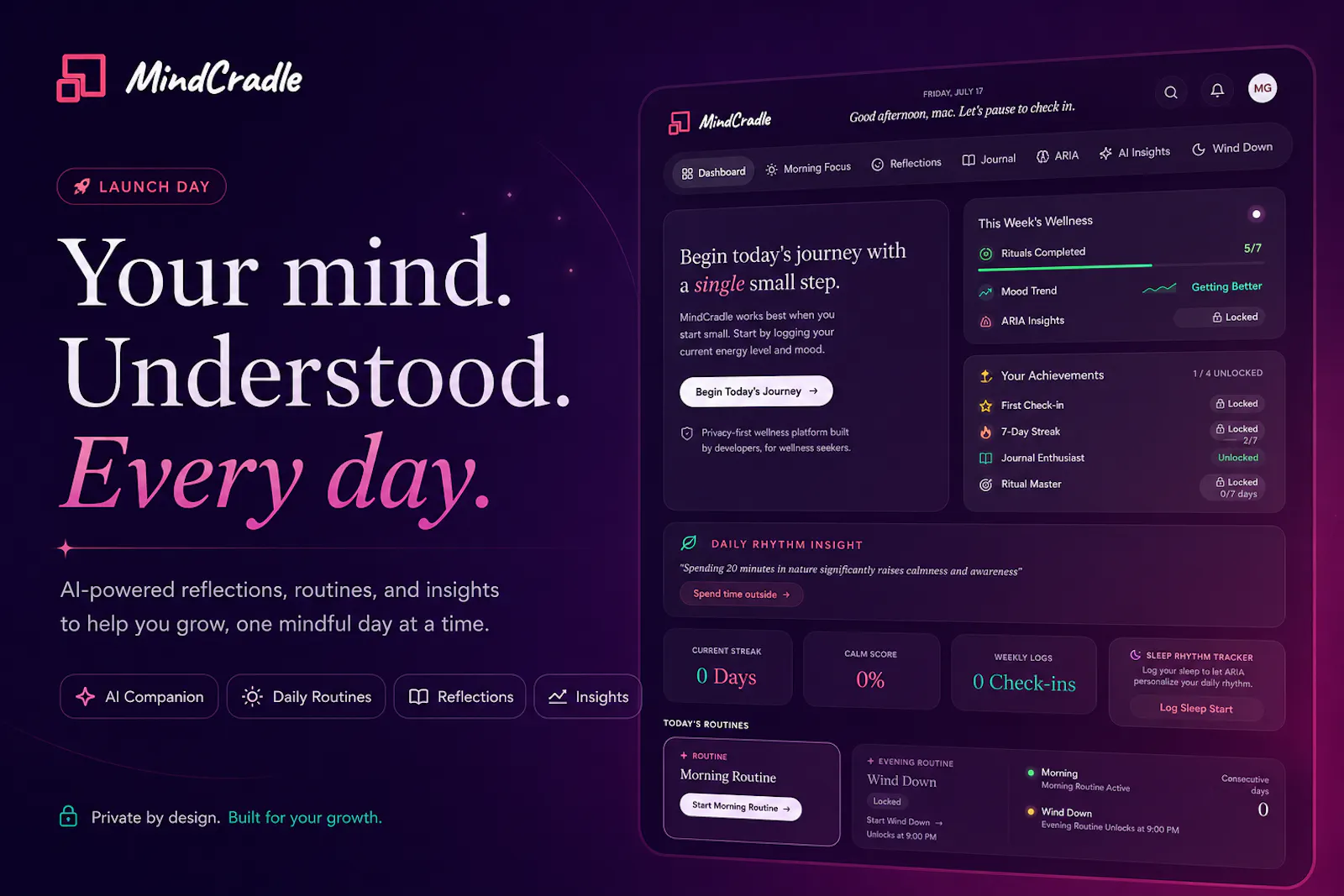MindCradle screenshot 4