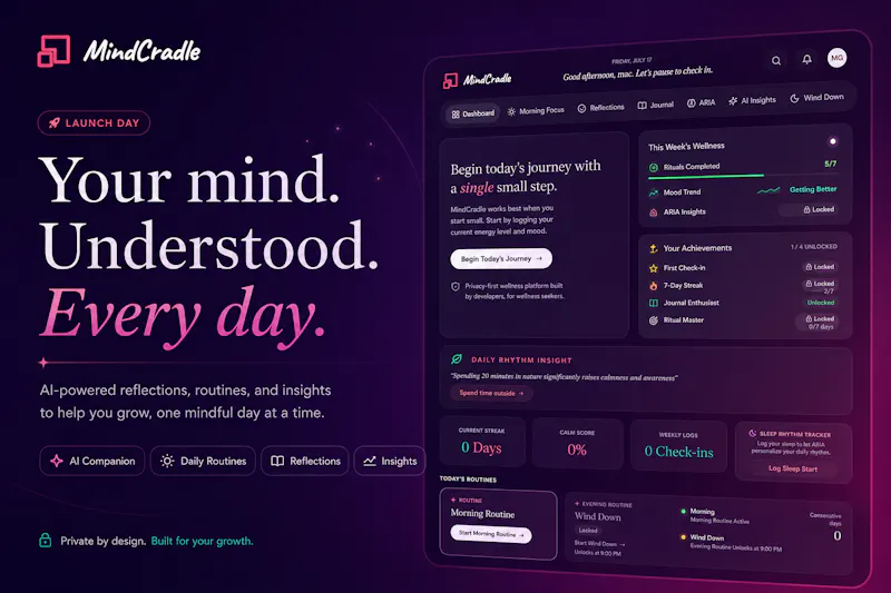 MindCradle screenshot 4